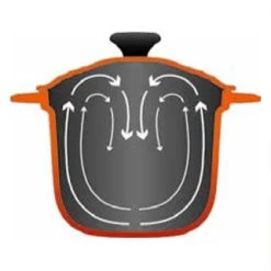 Le Creuset Every Cocotte ø 18 Cm Gietijzer Kersrood 6 Le Creuset Every Cocotte ø 18 Cm Gietijzer Kersrood -Boetiekwinkel voor keukengerei w
