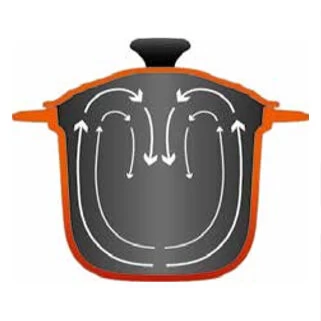 Le Creuset Every Cocotte ø 18 Cm Gietijzer Kersrood 4 Le Creuset Every Cocotte ø 18 Cm Gietijzer Kersrood - Afbeelding 2